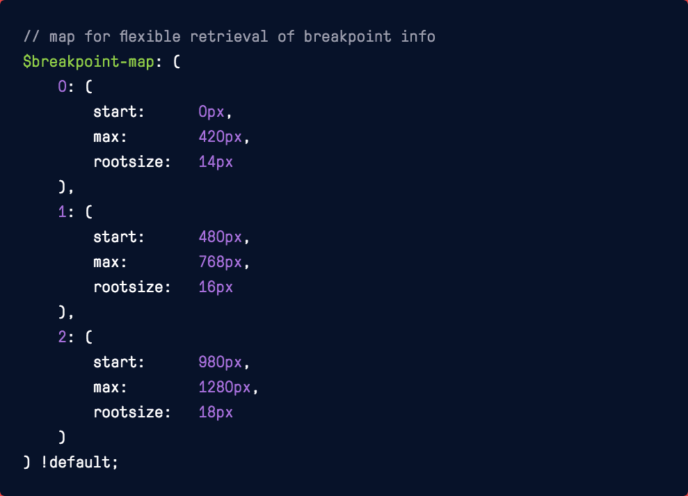 Breakpoint config